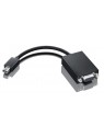 Lenovo 0A36536 adaptador de cable mini-DisplayPort VGA Negro