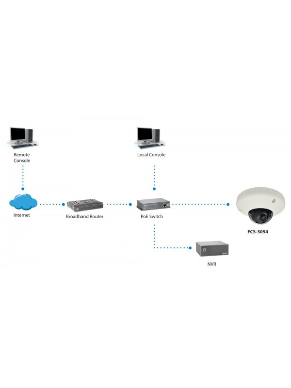 LevelOne Fixed Dome Network Camera, 3-Megapixel, PoE 802.3af